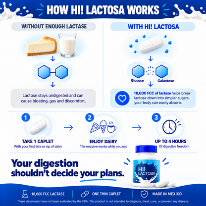 Hi! Lactosa™ Extra Strength Lactose Intolerance Enzyme Pill (18,000 FCC)